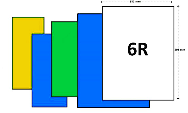 Ukuran Foto R dalam Satuan mm, cm, dan inc