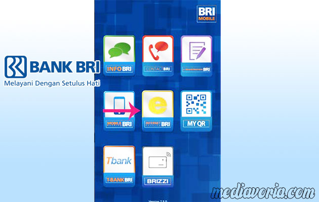 Cara Transfer BRI Ke Mandiri Via Internet Banking