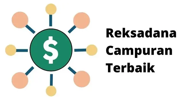 Reksadana Campuran Terbaik