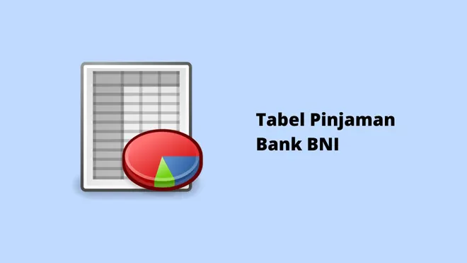 Tabel Pinjaman Bank BNI